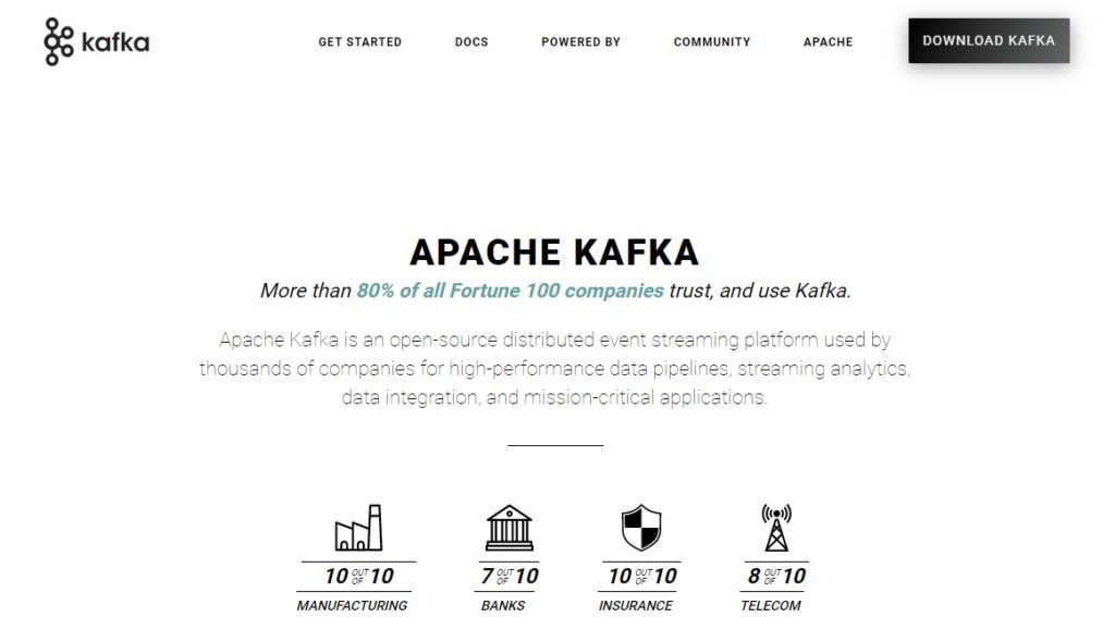 Обзор Apache Kafka