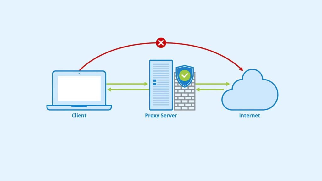 Что такое сервер и как он работает