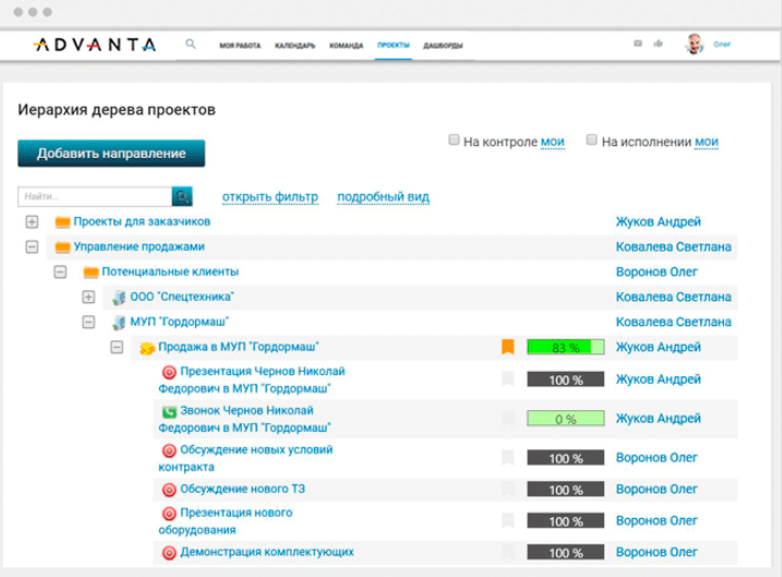 Advanta: обзор low-code платформы от компании Advanta