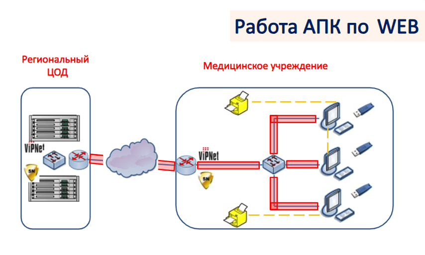 ICLinux: обзор операционной системы от компании "АйСиЭл - КПО ВС"