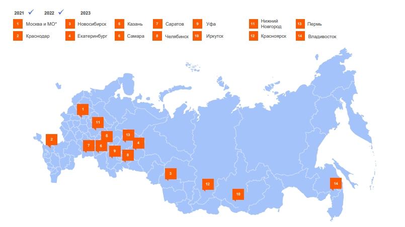 Опыт Почты России в революции обработки корреспонденции: инновации и распространение