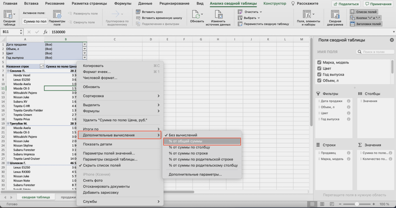 Сводная таблица в Excel: секретные приемы для быстрого анализа данных