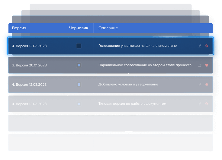 Visary BPM: обзор ВРМ системы от компании ООО «НПЦ «БизнесАвтоматика»