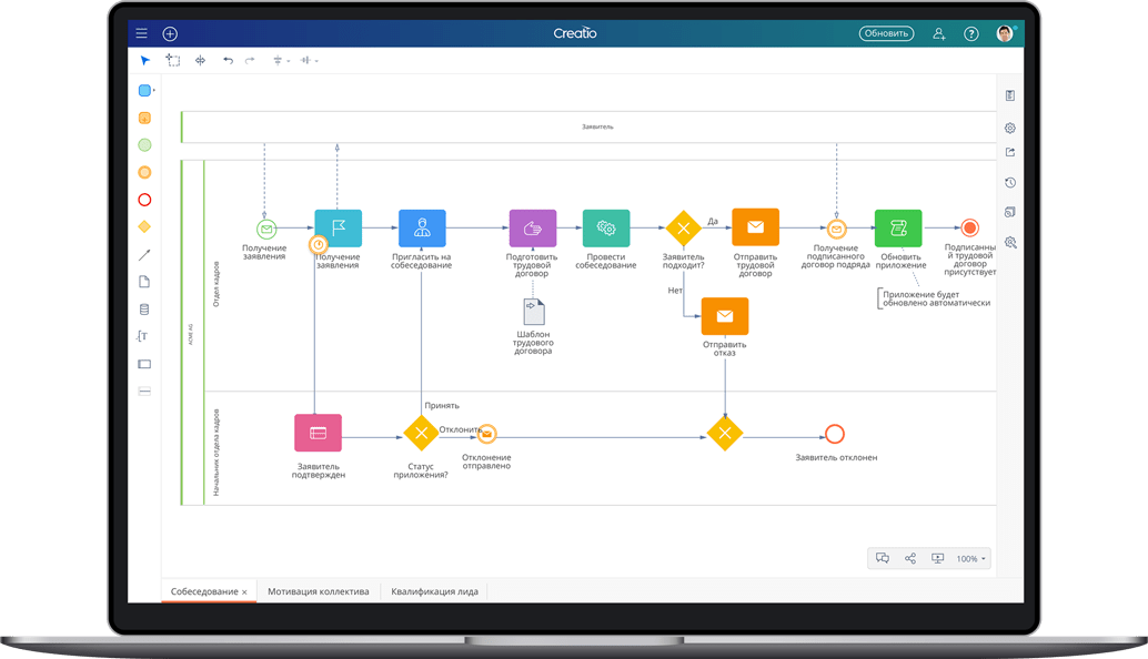 Creatio BPM (ушла из РФ, преемник - BPMSoft): обзор ВРМ системы от сбежавшей из РФ Террасофт