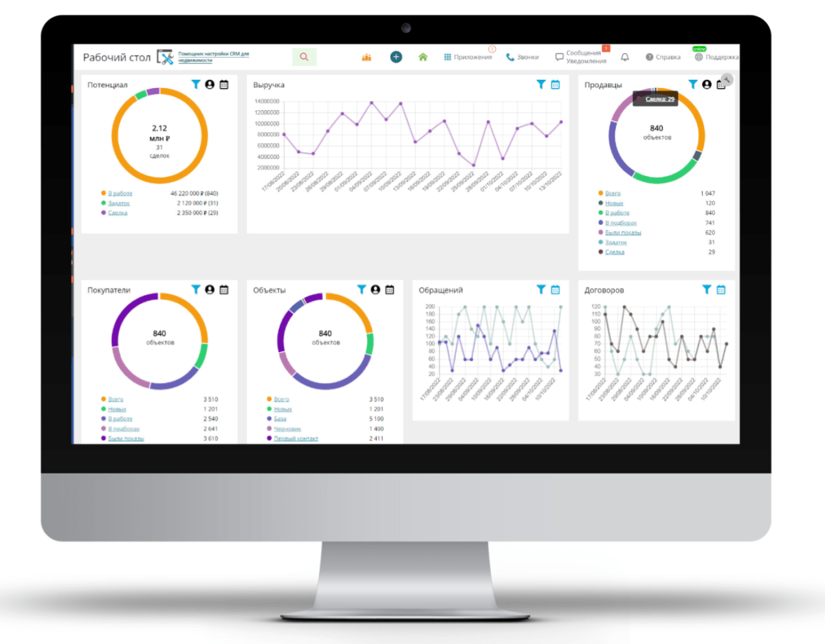 INTRUM: обзор CRM системы от компании INTRUM