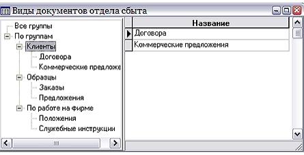 КОМПАС: обзор CRM-системы от компании Компас