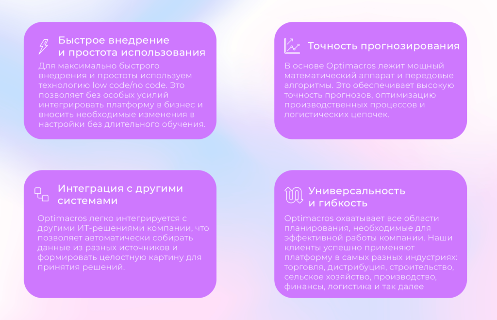 Опыт развития моделей бюджетирования на CPM/EPM платформе Optimacros