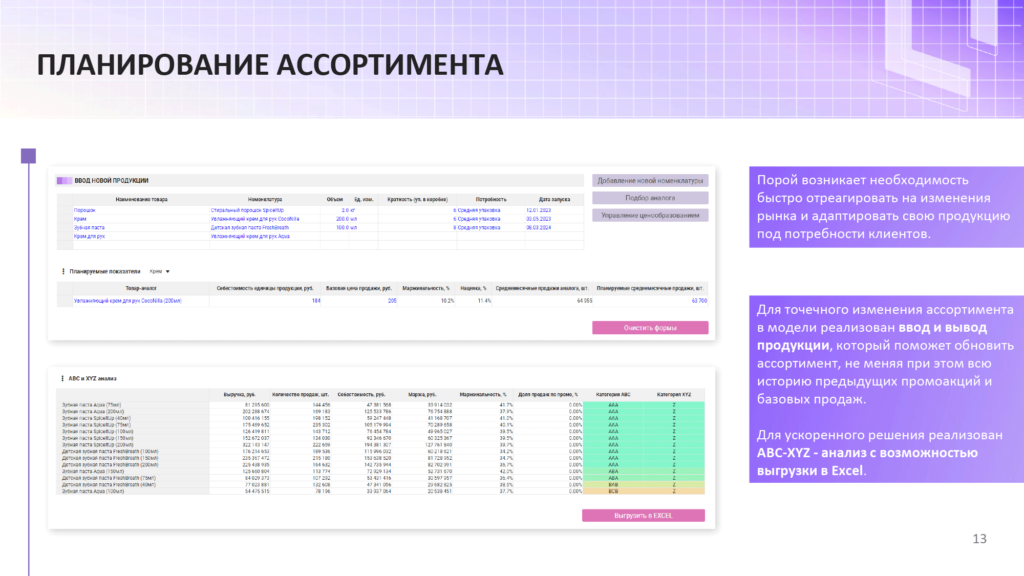 Опыт развития моделей бюджетирования на CPM/EPM платформе Optimacros