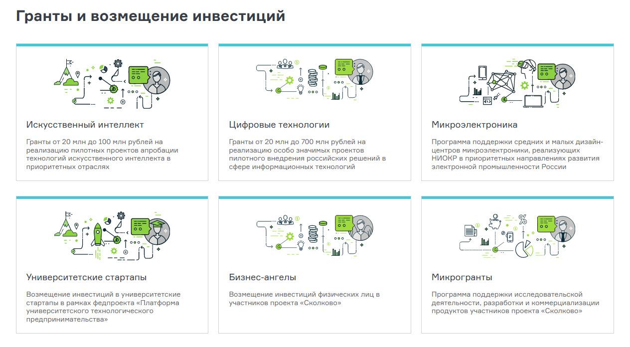 Инновационный центр «Сколково» увеличил сумму гранта до 300 миллионов рублей для поддержки ИТ-проектов в 2024 году