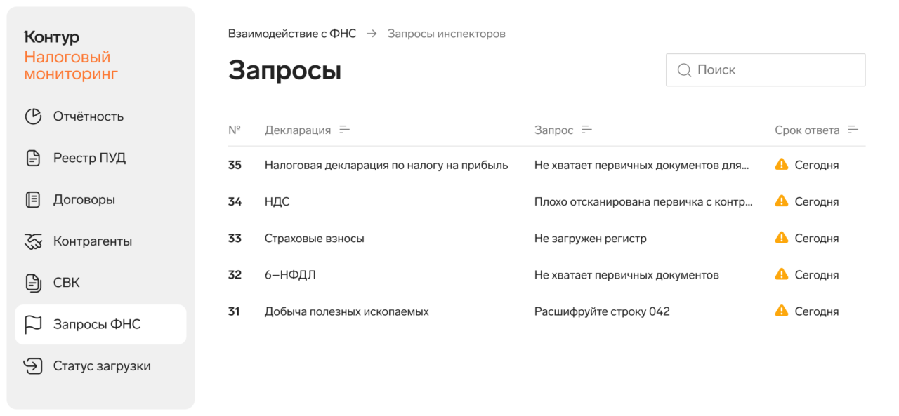 Контур.Налоговый мониторинг: обзор системы налогового мониторинга от компании СКБ.Контур