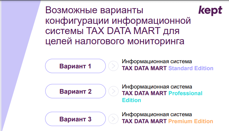 Tax Data Mart: обзор системы налогового мониторинга от компании Kept