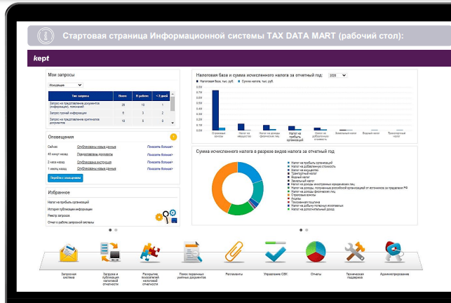 Tax Data Mart: обзор системы налогового мониторинга от компании Kept