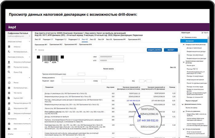 Tax Data Mart: обзор системы налогового мониторинга от компании Kept