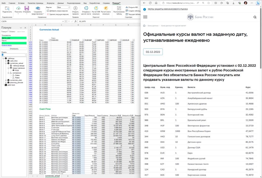 Планум: обзор платформы интегрированного бизнес-планирования (IBP) от компании Планометрика