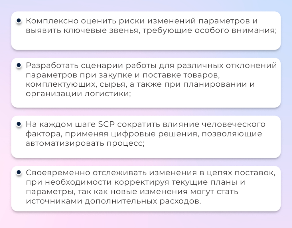 Планирование и управление цепями поставок: проблематика и тренды автоматизации