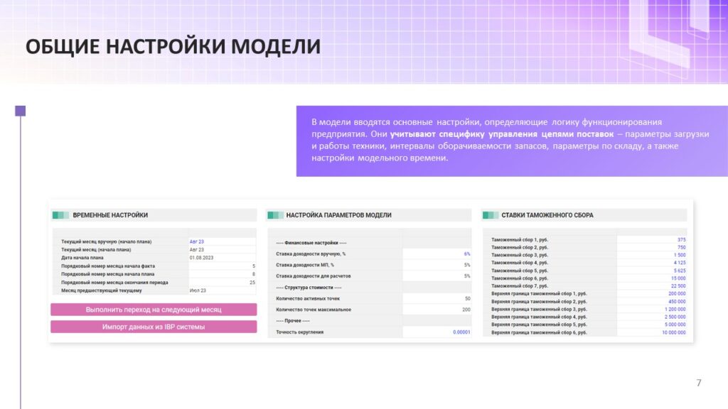 Планирование и управление цепями поставок: проблематика и тренды автоматизации