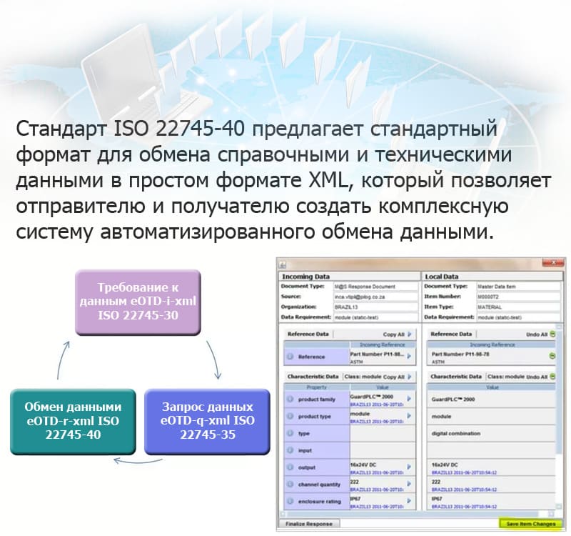 Стандарт ISO 10303 обеспечивает механизм описания всего жизненного цикла изделия, предоставляет обмен данными и совместный доступ к базам данных предприятия