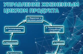 Тенденции развития PLM-систем: перспективы и основные направления совершенствования