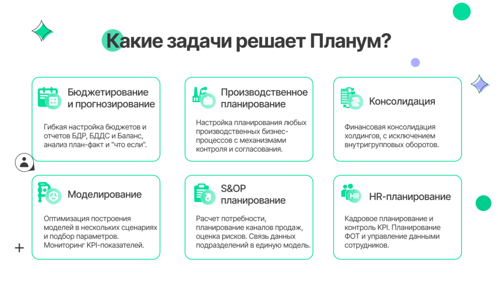 Планум: обзор системы бюджетирования от компании Планометрика