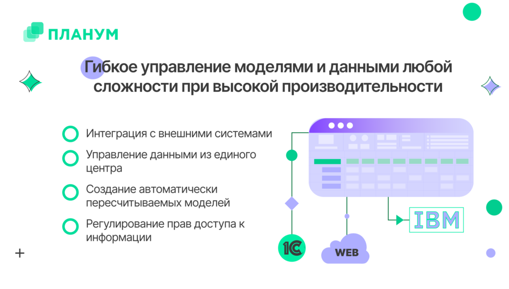 Планум: обзор системы бюджетирования от компании Планометрика