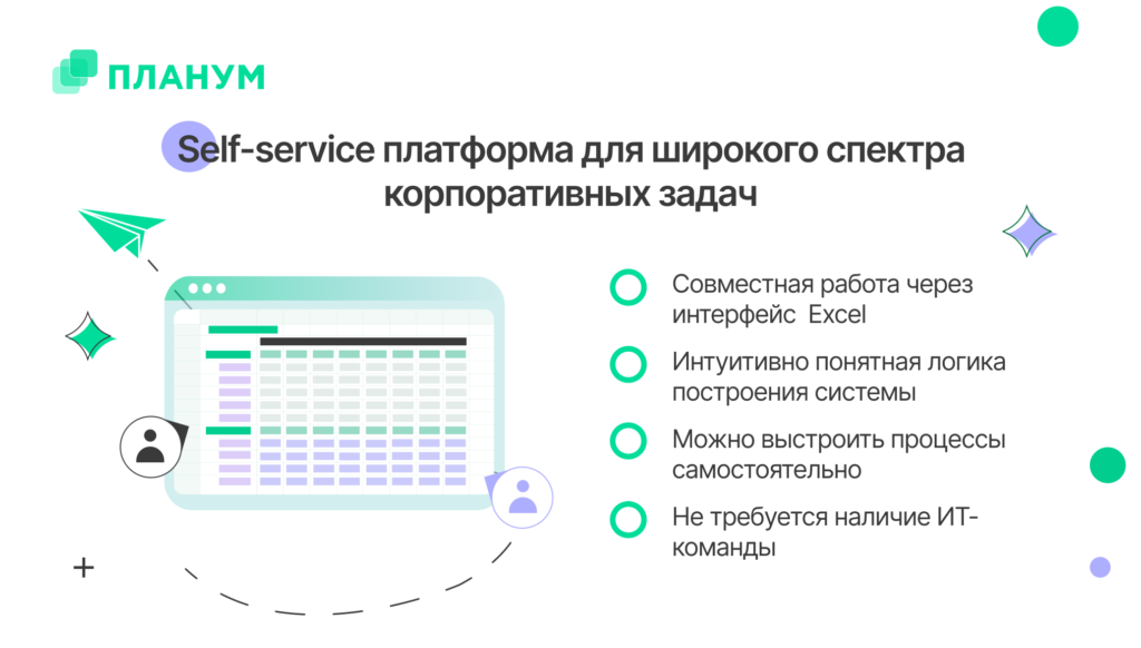 Планум: обзор системы бюджетирования от компании Планометрика