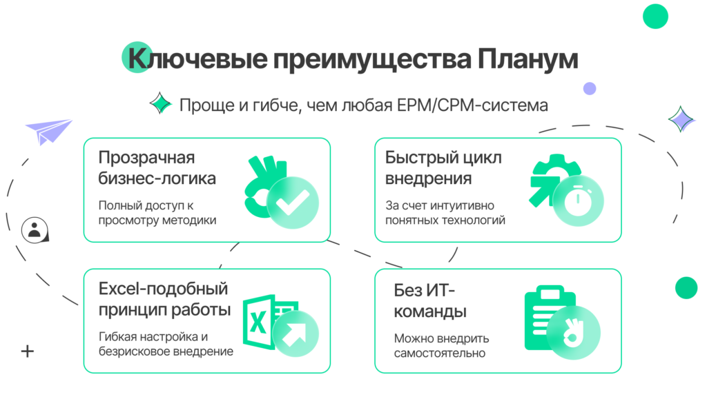 Планум: обзор системы бюджетирования от компании Планометрика