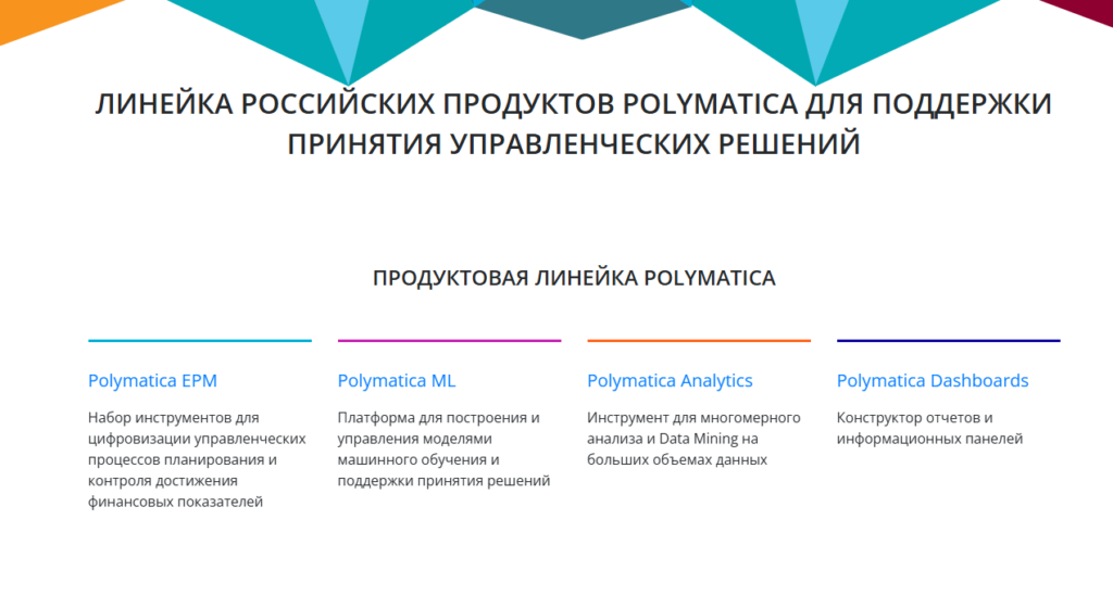 ТОП-17 BI-систем 2024: рейтинг и обзор российских платформ для бизнес-аналитики