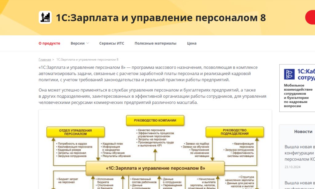 ТОП-15 КЭДО 2024: рейтинг и обзор российских систем кадрового электронного документооборота