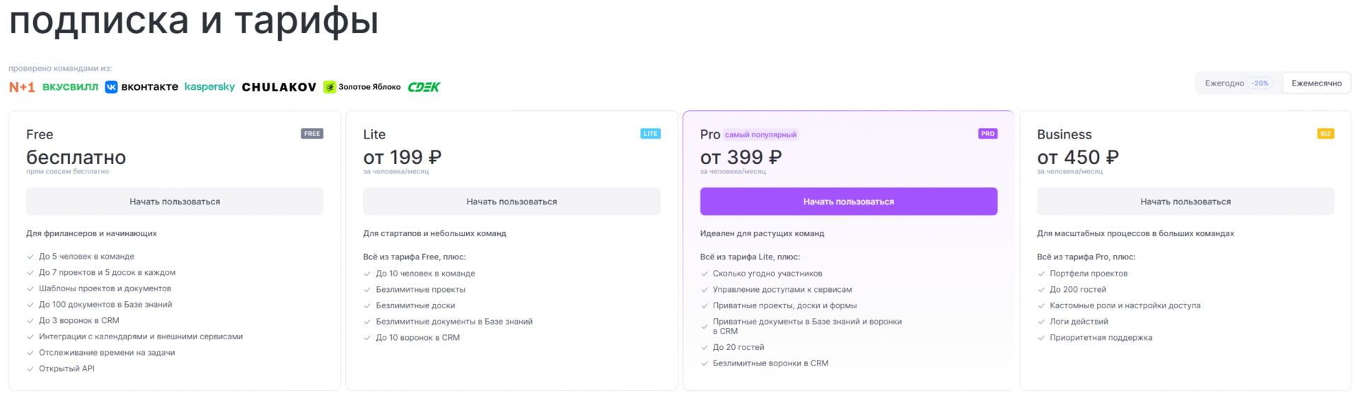 Лучшие российские планировщики задач — чем заменить Asana и Trello в 2025 году
