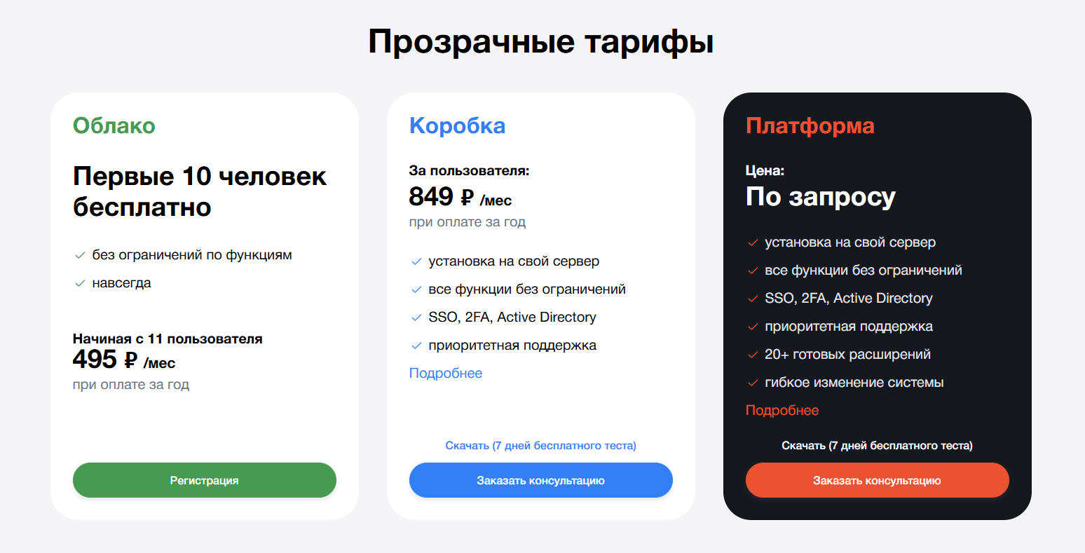 Лучшие российские планировщики задач — чем заменить Asana и Trello в 2025 году