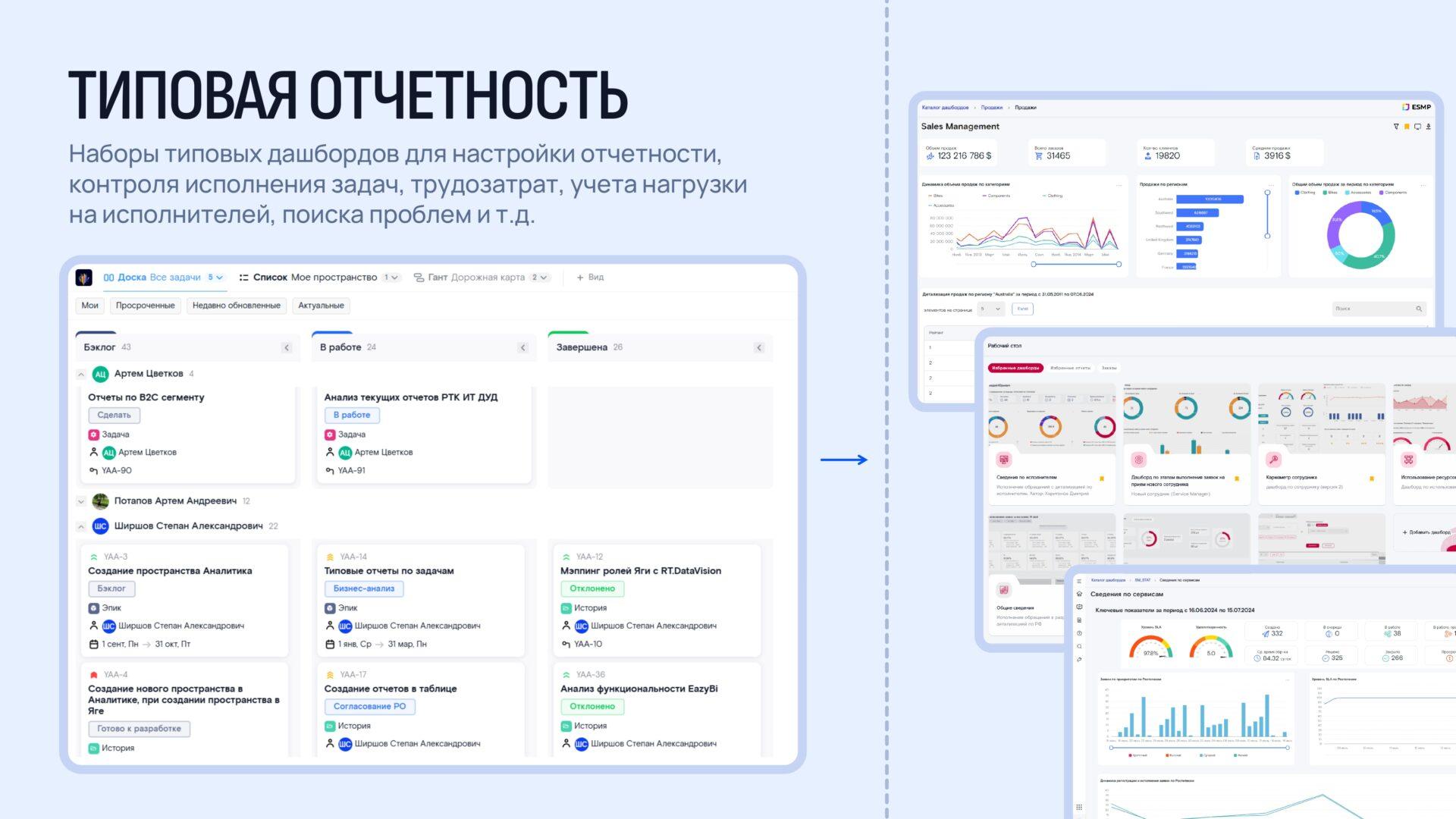 «Яга»: обзор системы управления задачами от компании «Лукоморье»