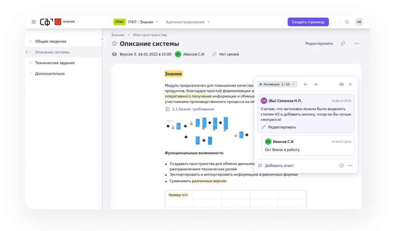 Сфера.Задачи: гибкий инструмент управления задачами и проектами в составе SaaS-платформы