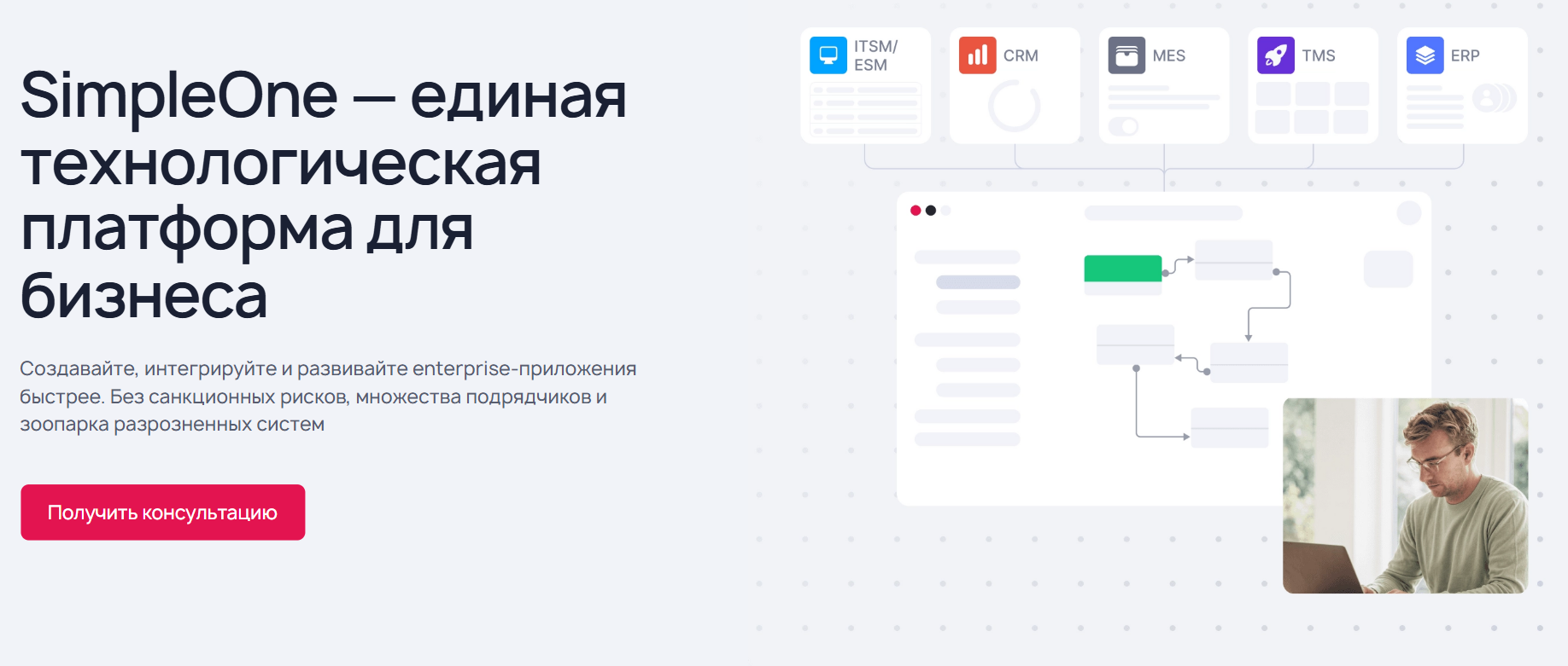 Обзор единой технологической платформы SimpleOne