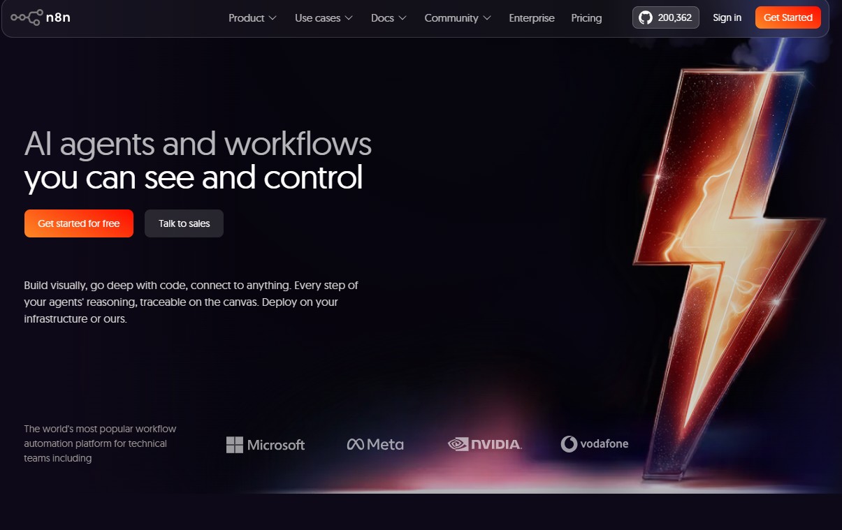Топ-15 open-source low code платформ 2026 года: что выбрать для автоматизации бизнеса