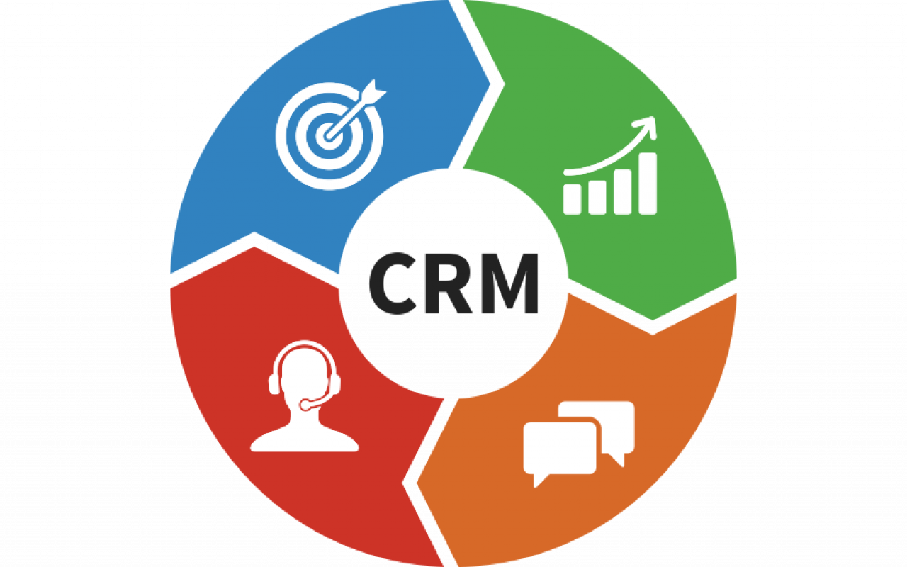 CRM и ERP системы: что это, в чём разница и что выбрать для бизнеса — 7 ключевых отличий