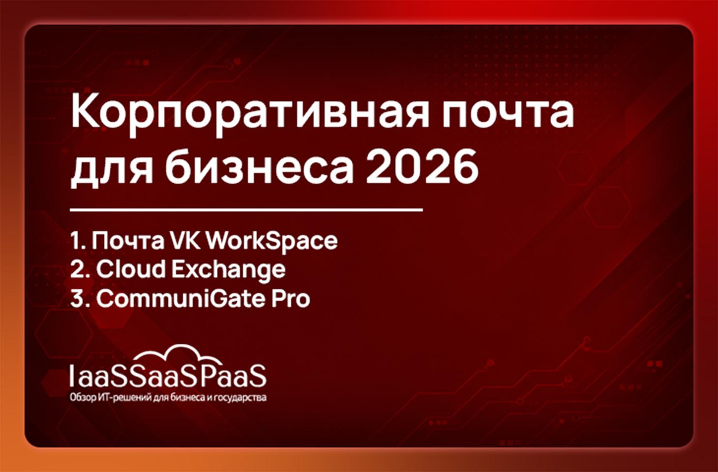 Рейтинг корпоративных почтовых систем для бизнеса 2026: топ-13 российских решений